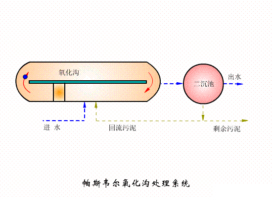 2022蹸r(ji)(gu)(ni)ˮ̎ˇ!Ԕ(x)B!