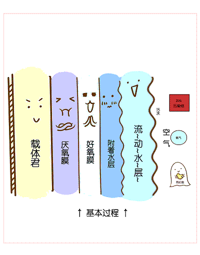 2022蹸r(ji)(gu)(ni)ˮ̎ˇ!Ԕ(x)B!
