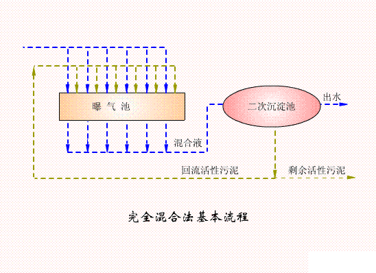 2022蹸r(ji)(gu)(ni)ˮ̎ˇ!Ԕ(x)B!