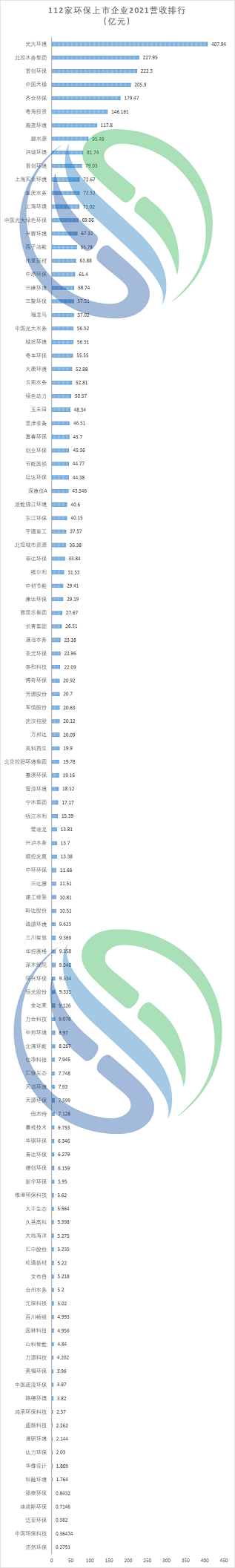 2022F̼΢늽σr(ji)123ҭh(hun)й˾2021I(y)(j)Pc(din)