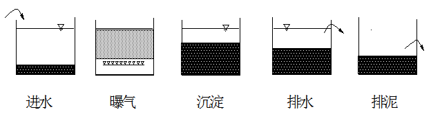 AʽȻXSˮ3ȼ̎ˇݴȫ
